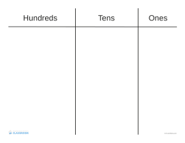 Professor Pete’s Classroom » Lesson 3: Expanding Hundreds, Tens And 