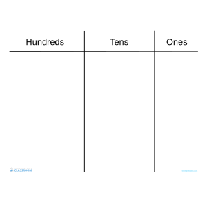 Professor Pete’s Classroom » Teaching Strategies: Base 10 Blocks 