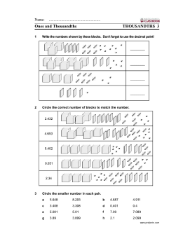 decimals thousandths introduction wishlist