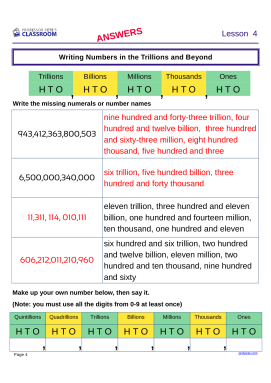 Professor Pete S Classroom Reading And Writing Numbers To Millions And Decimals Ws Professor Pete S Classroom