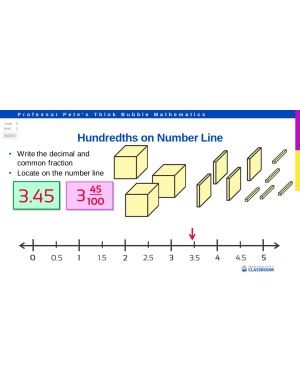 hundredth blogspot download