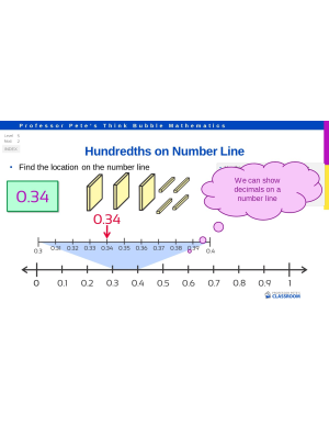 hundredth blogspot download