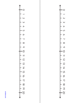 Professor Pete’s Classroom » Teaching Strategies: Number Lines to 20