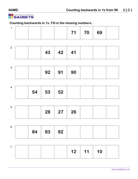 Professor Pete’s Classroom » Counting backwards 1s, from 99 - Professor ...