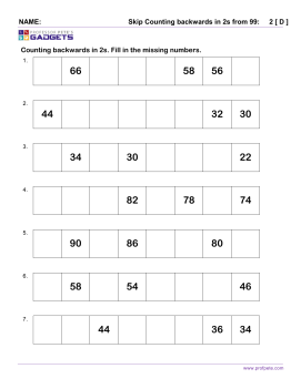 Professor Pete’s Classroom » Skip Counting in 2s Backwards to 99 ...