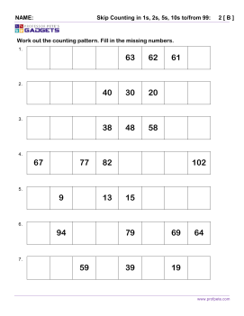 Professor Pete’s Classroom » Skip Counting in 1s, 2s, 5s, 10s to 99 ...