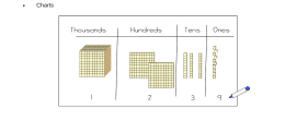 Professor Pete’s Classroom » Template: Teacher Set of Base Ten Blocks ...